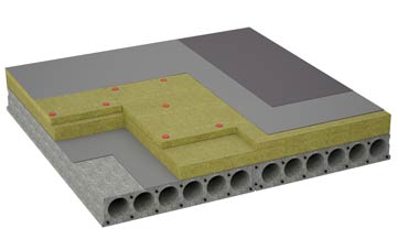 considerations of Waterbeck flat roofing insulation